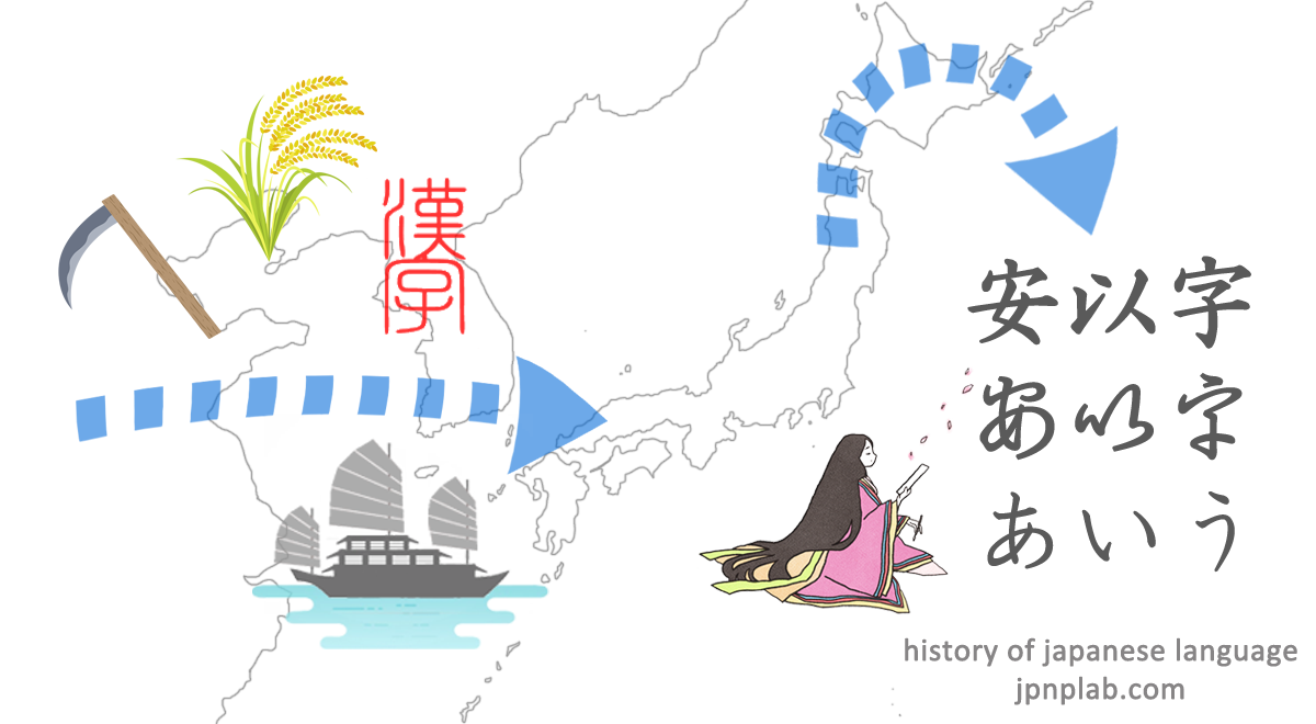 history of japanese language
